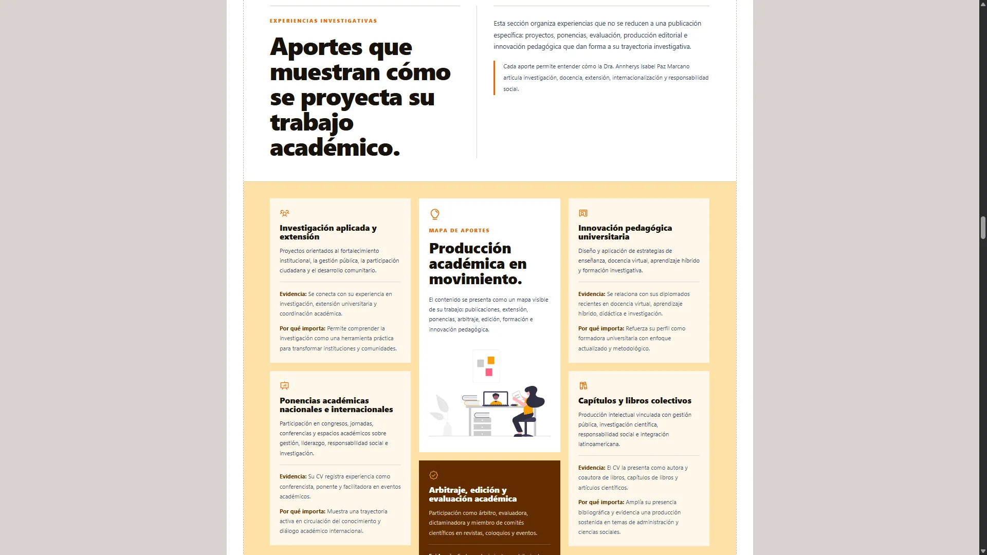 Perfil académico
