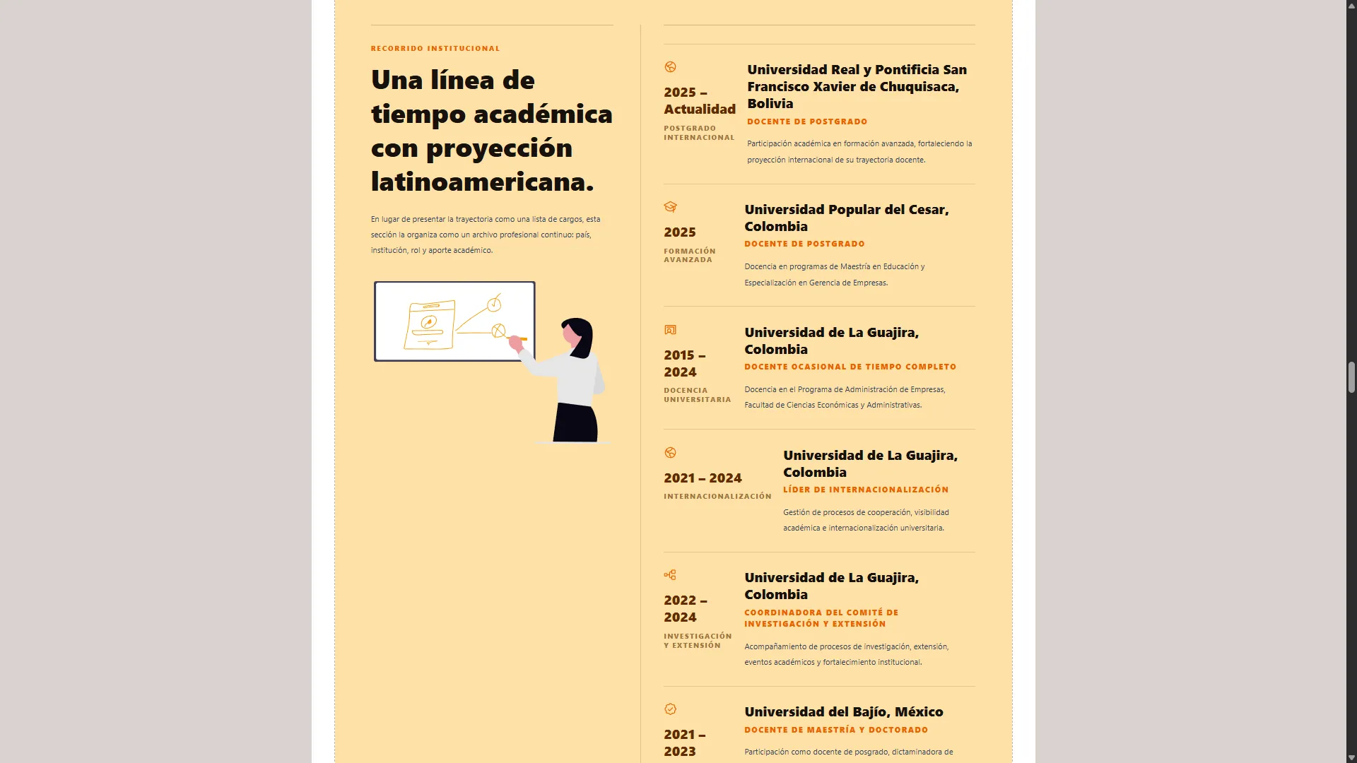 Perfil académico